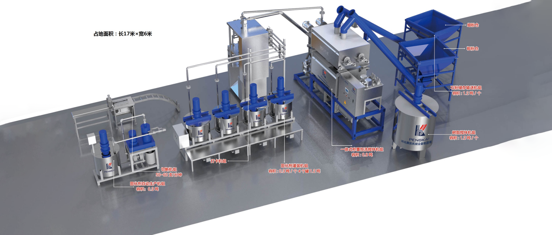 河北鵬凱機械設備制造有限公司